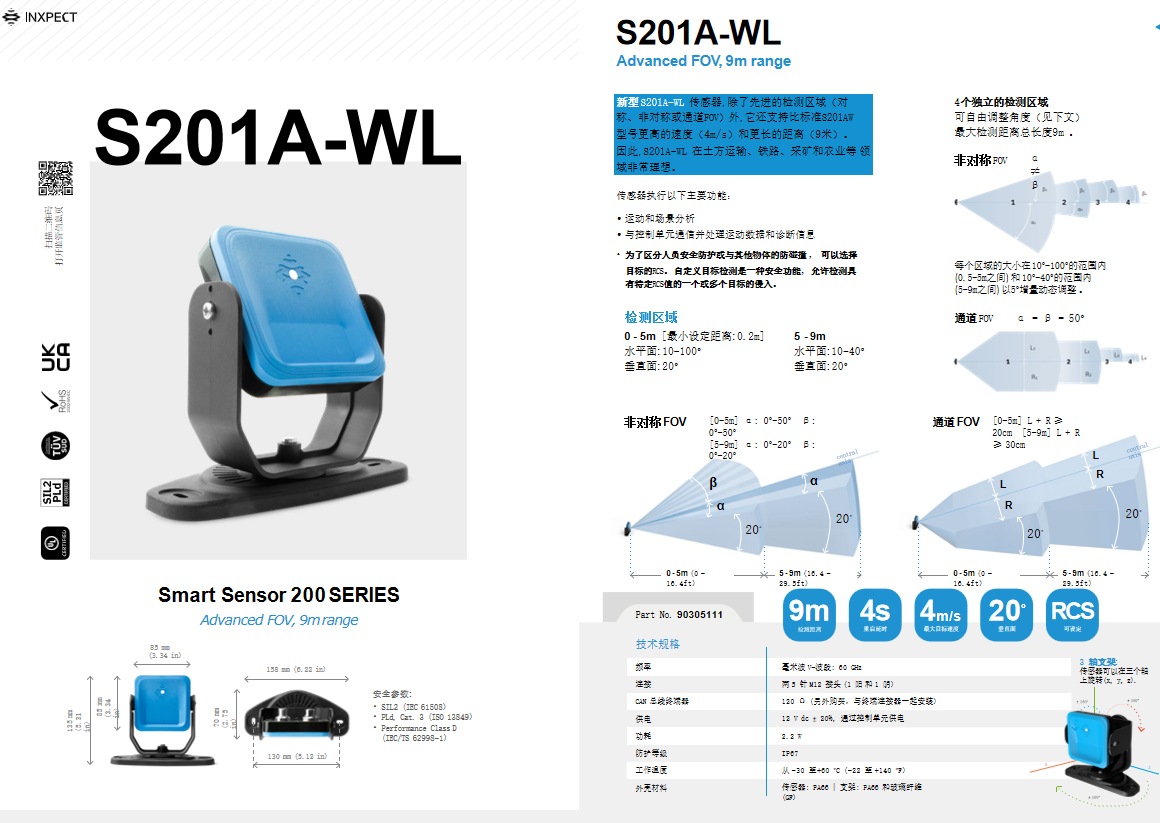 INXPECT  S201A-W 雷达传感器