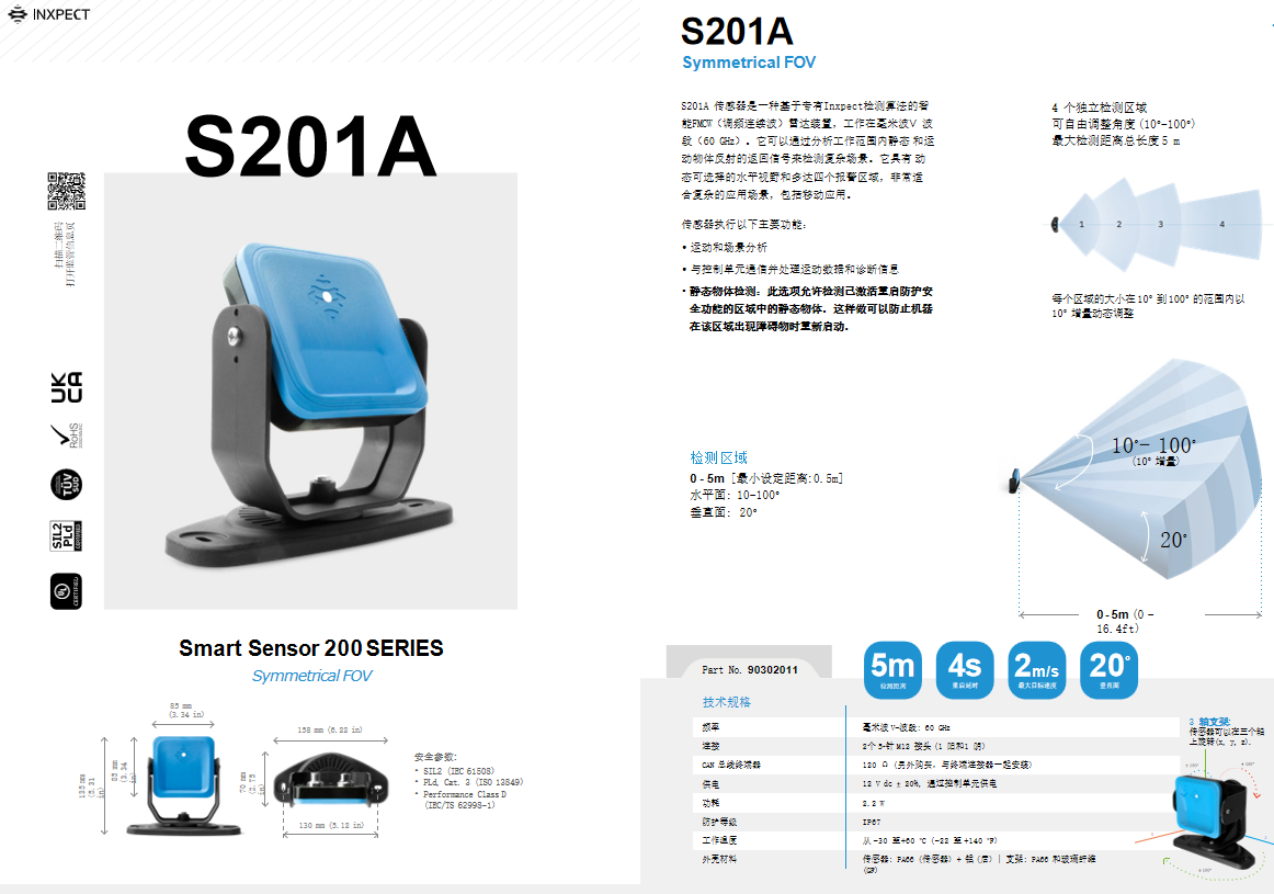 INXPECT  S201A 雷达传感器